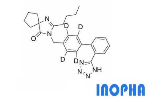 Buy irbesartan