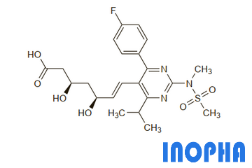 Rosuvastatin calcium cost